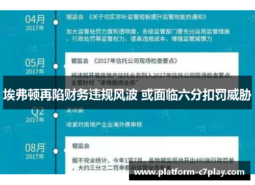 埃弗顿再陷财务违规风波 或面临六分扣罚威胁 埃弗顿再陷财务违规风波 或面临六分扣罚威胁