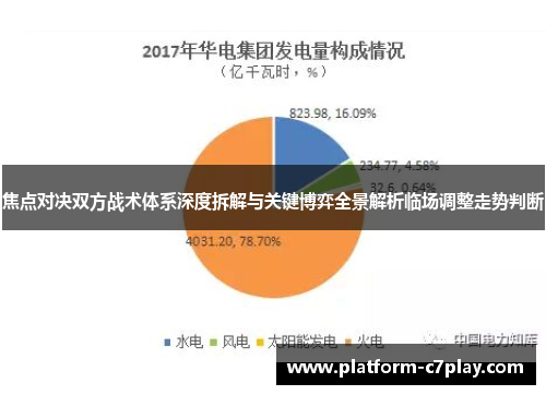 焦点对决双方战术体系深度拆解与关键博弈全景解析临场调整走势判断 焦点对决双方战术体系深度拆解与关键博弈全景解析临场调整走势判断